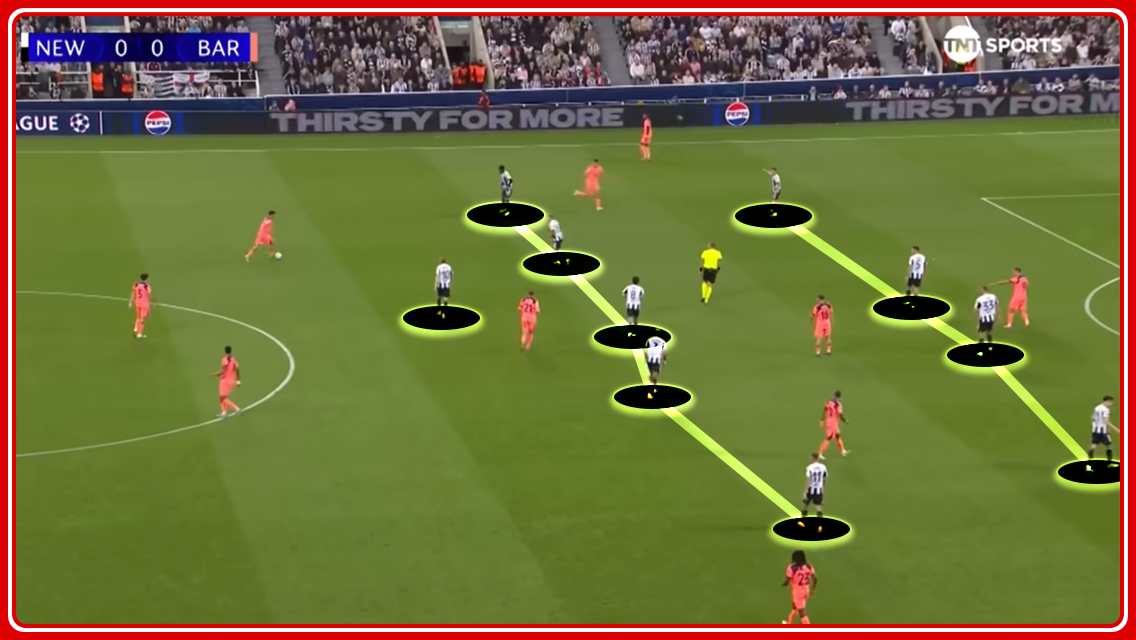 Here it is again, against Barcelona