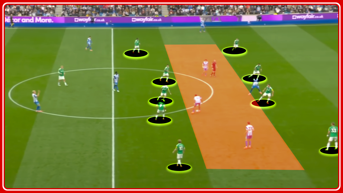 And then one touch before Brighton’s opening goal back in October