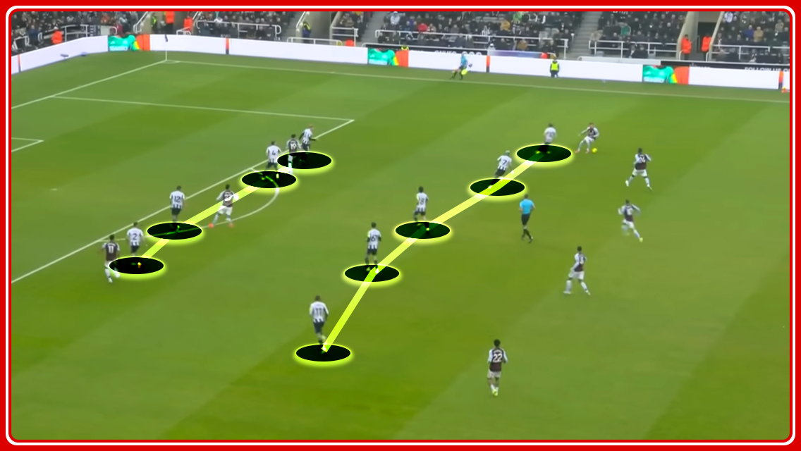 Villa before attacking the space between the lines