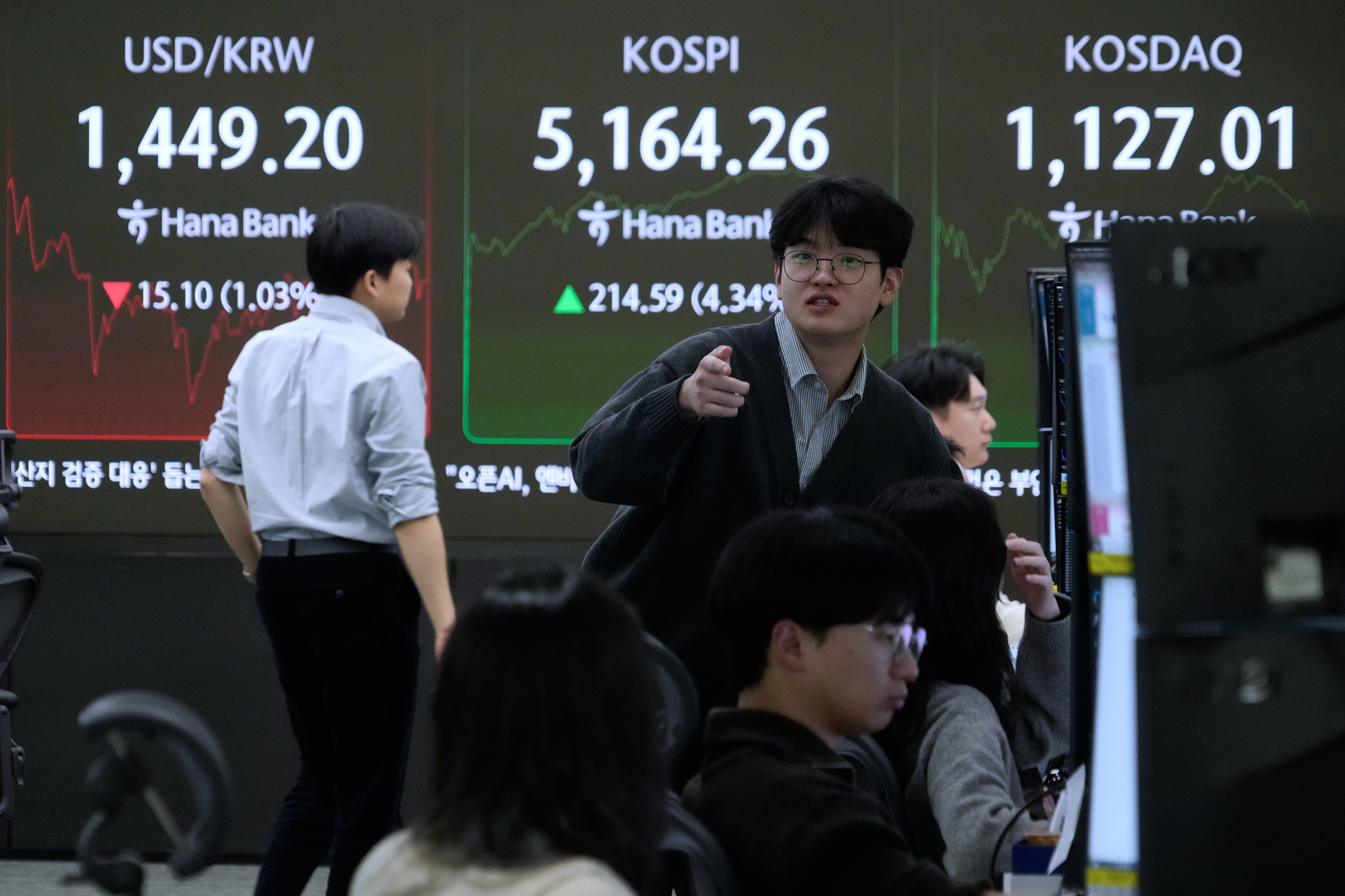 South Korea Financial Markets