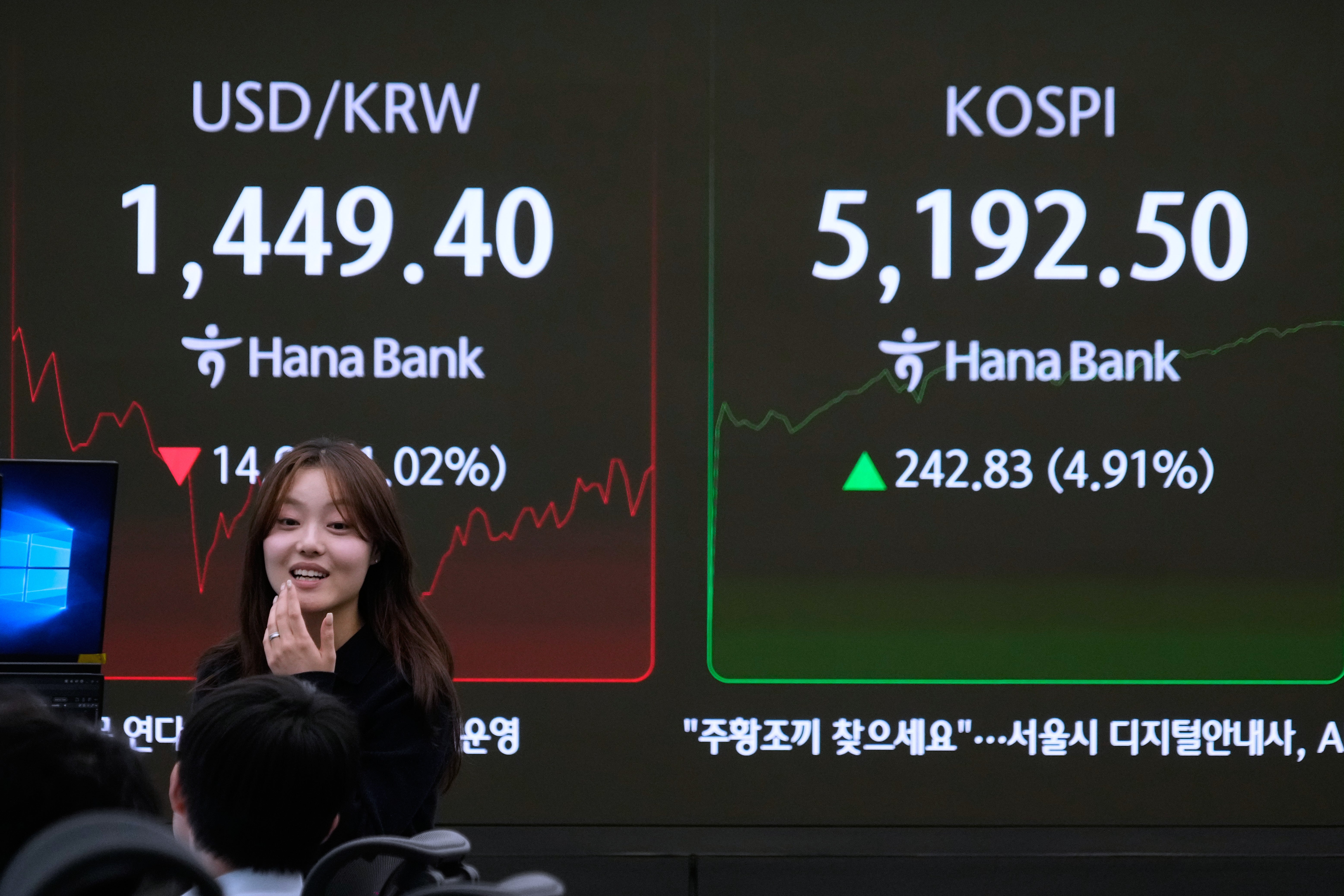 South Korea Financial Markets