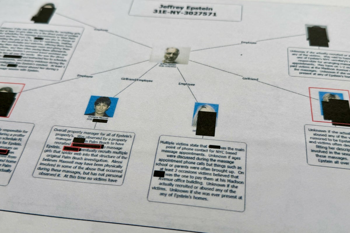 https://static.independent.co.uk/2026/02/04/23/Justice_Department_Jeffrey_Epstein_81132.jpg?width=1200&height=800&crop=1200:800