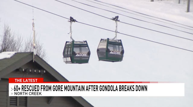 <p>Nearly 70 people had to be rescued from a ski gondola in upstate New York on Wednesday after it suddenly stalled</p>