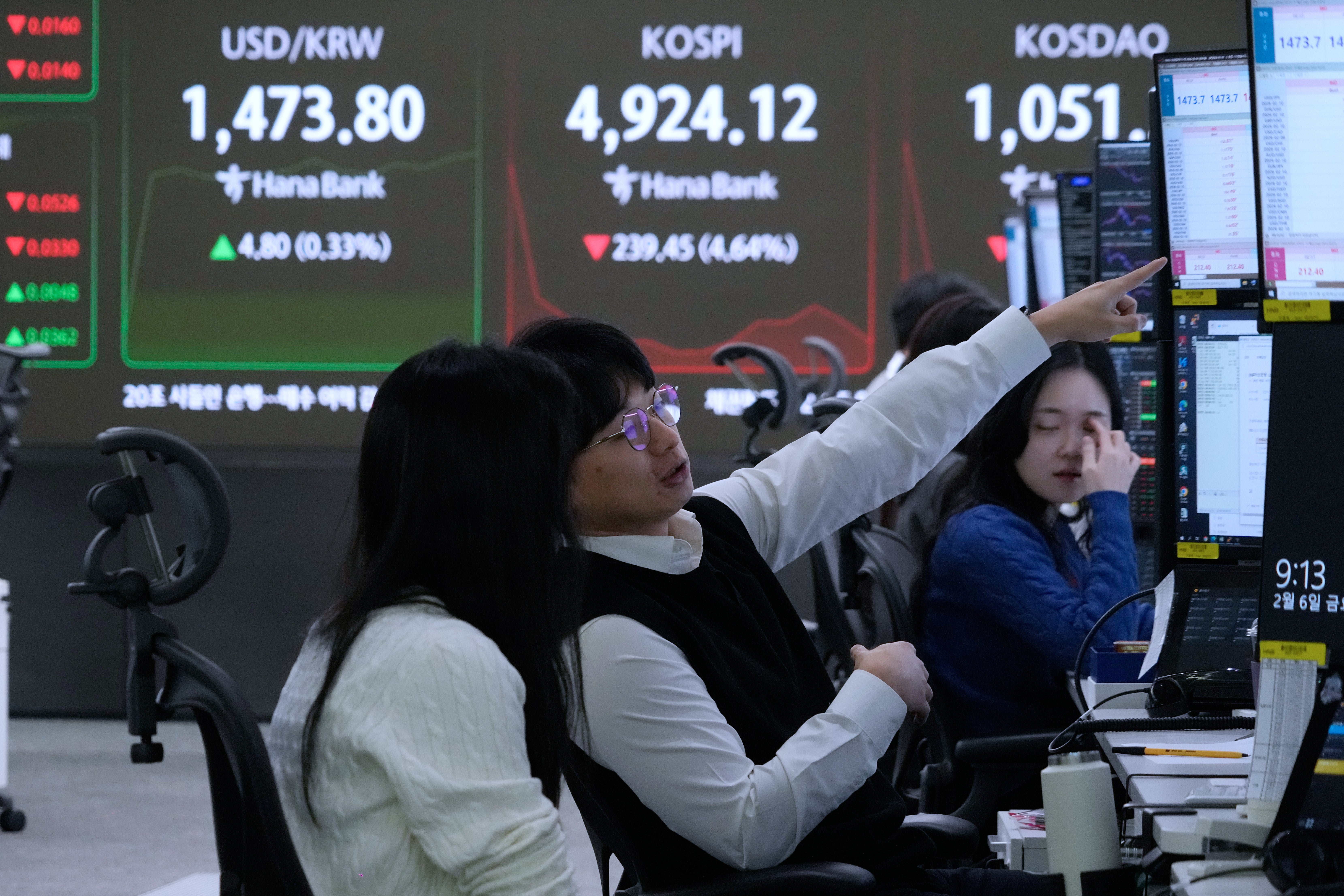 South Korea Financial Markets