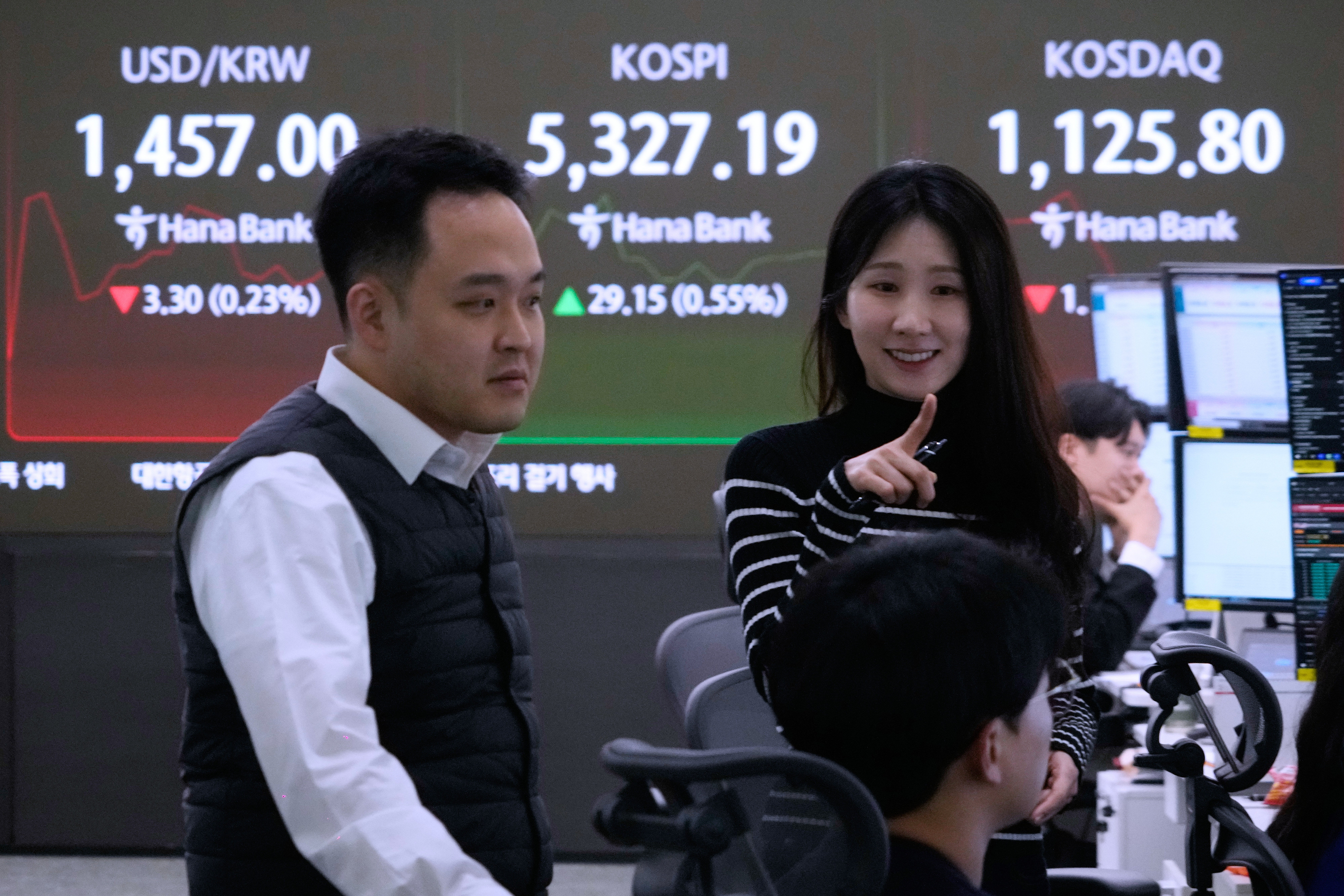 South Korea Financial Markets