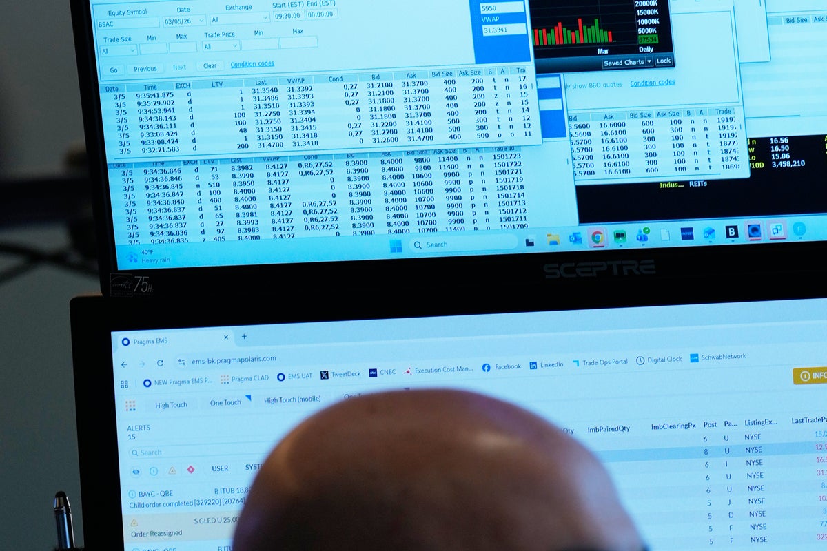 Lousy job growth and sky-high gas: Trump’s economy is in crisis and puts his presidency at risk – UK Times