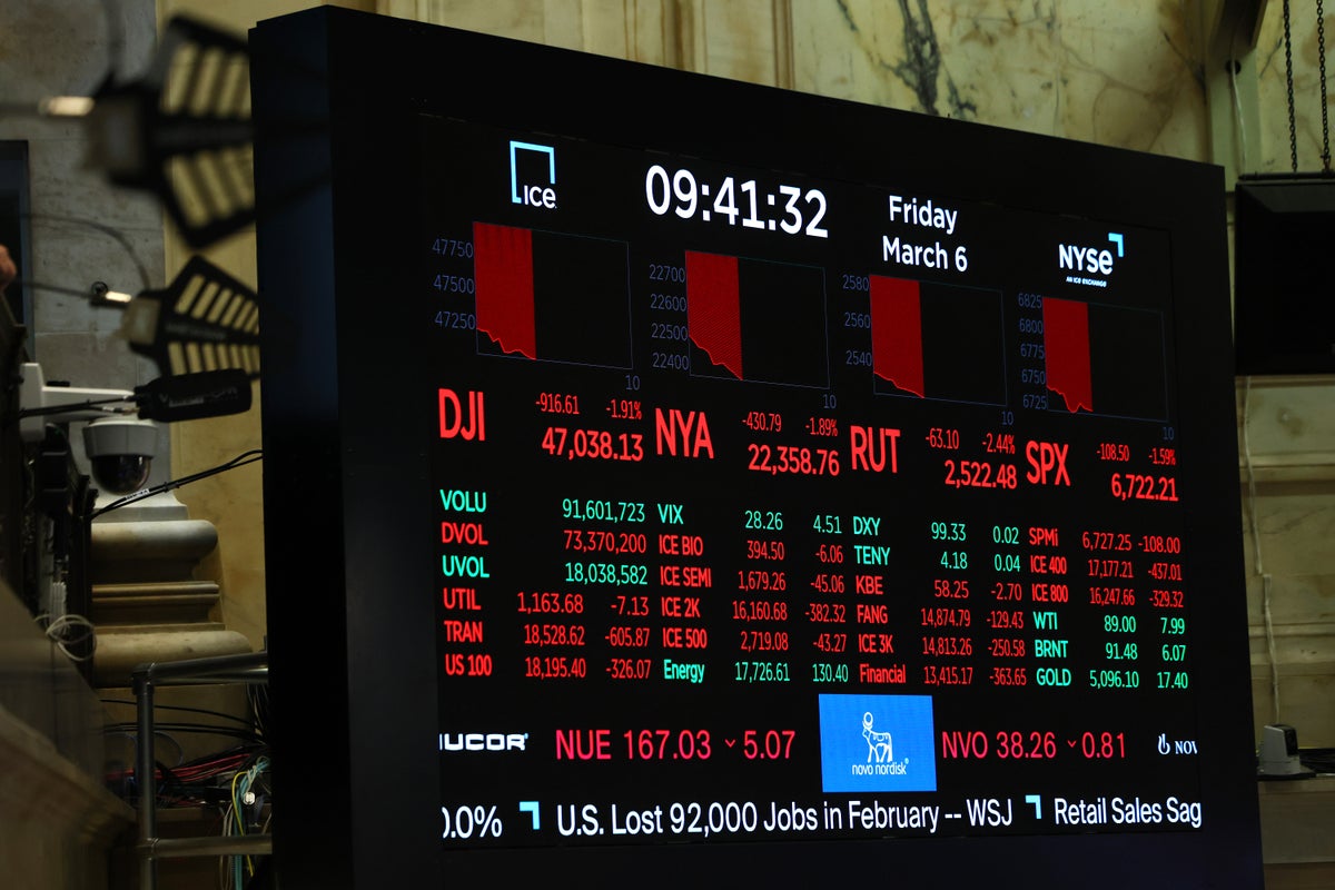 Oil prices plunge and markets bounce back after Trump’s bold Iran claim ...