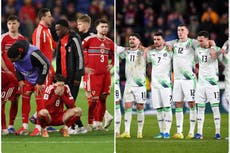 Czech republic — key details