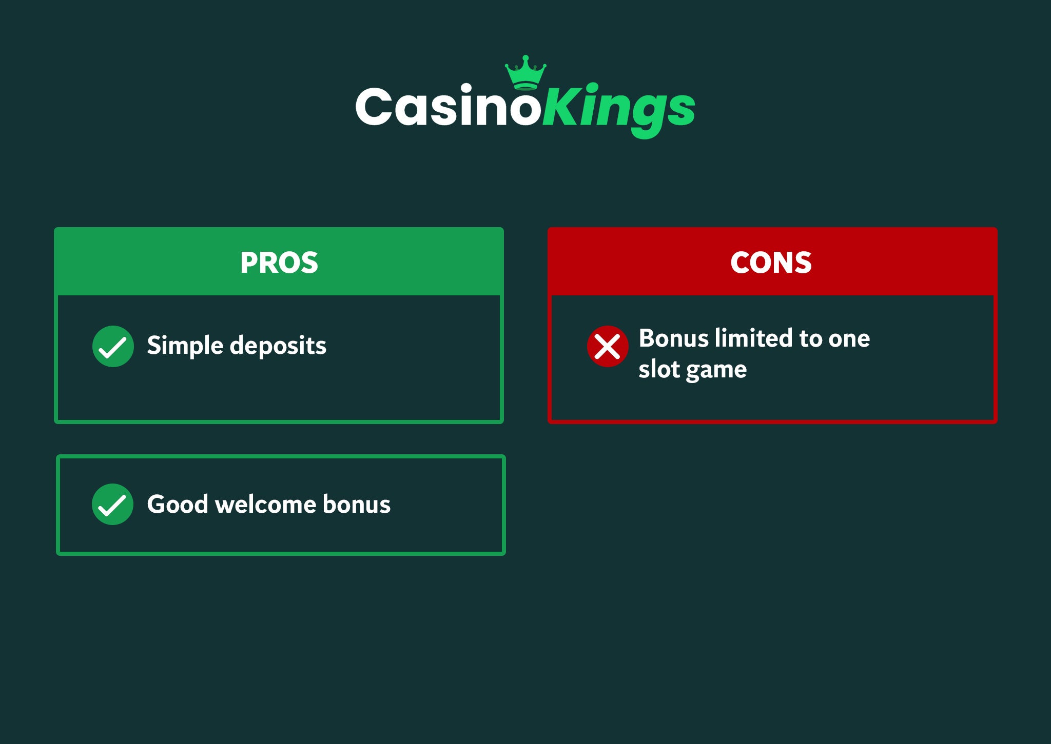 Schermafbeelding van het verificatieproces en bonusoverzicht in een online casino