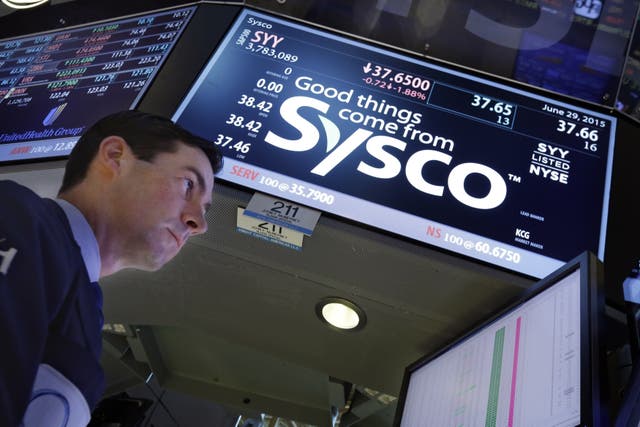 SYSCO-RESTAURANT DEPOT