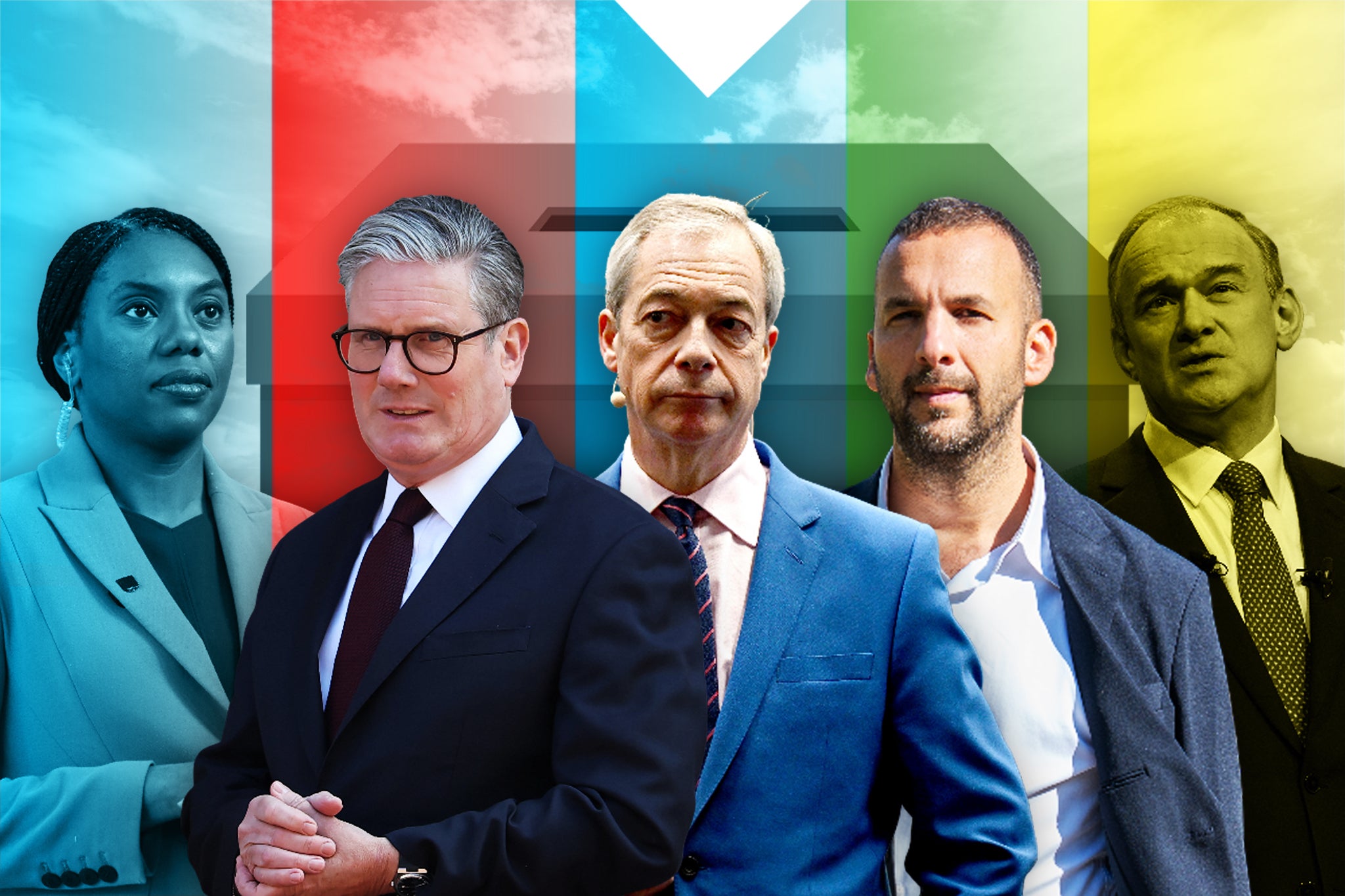 Our five‑party politics makes a clear majority almost impossible in the future