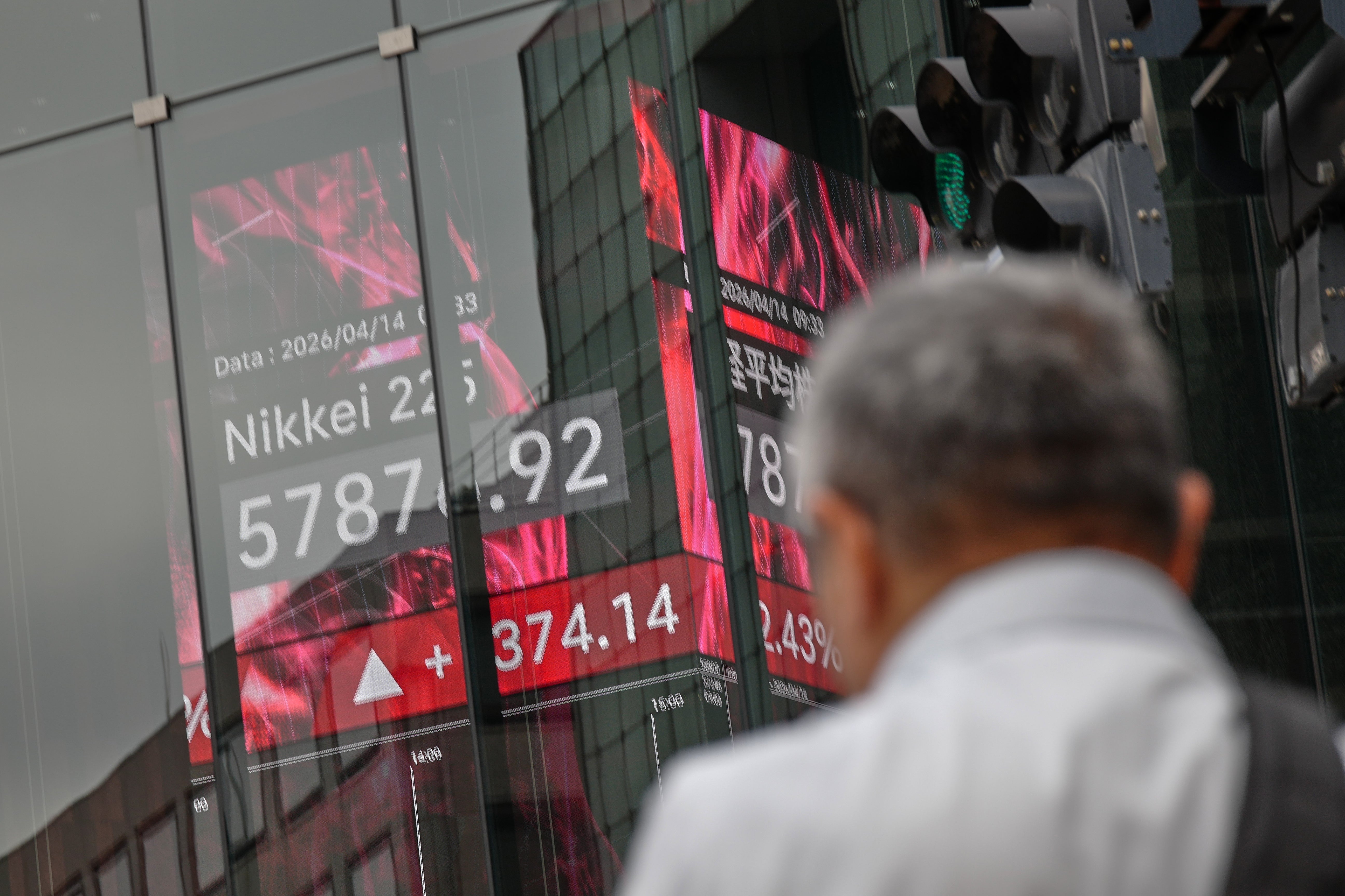 Asian stocks gain and oil falls on hopes of renewed US-Iran talks | The ...