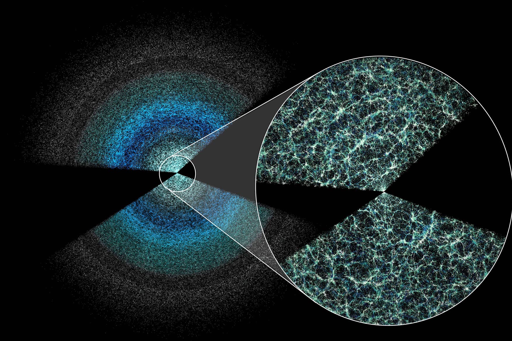 Scots scientists help create largest 3D map of universe ever made | The ...