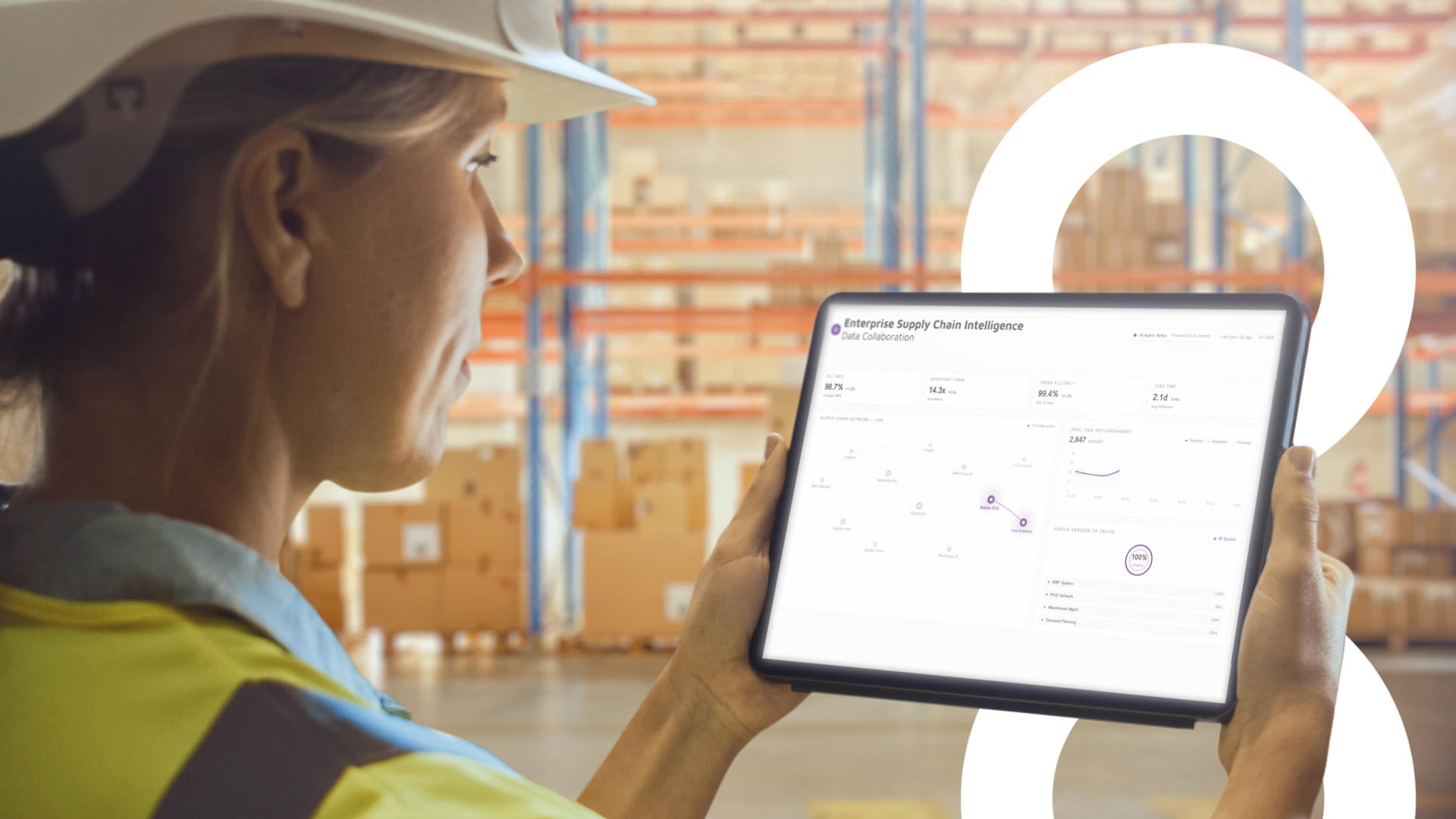 Data collaboration: the Holy Grail for CPG and retail