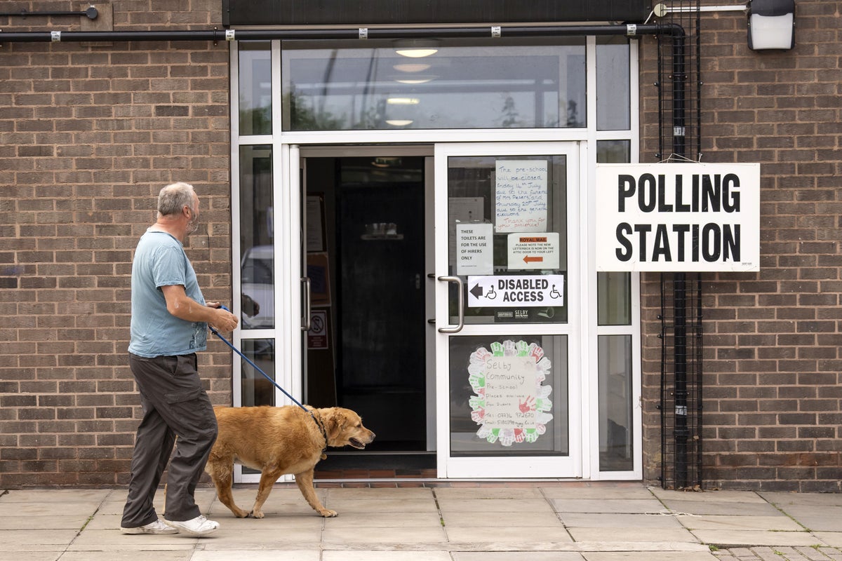 Local elections 2026: What are the polls saying for Labour, Reform and the Greens?
