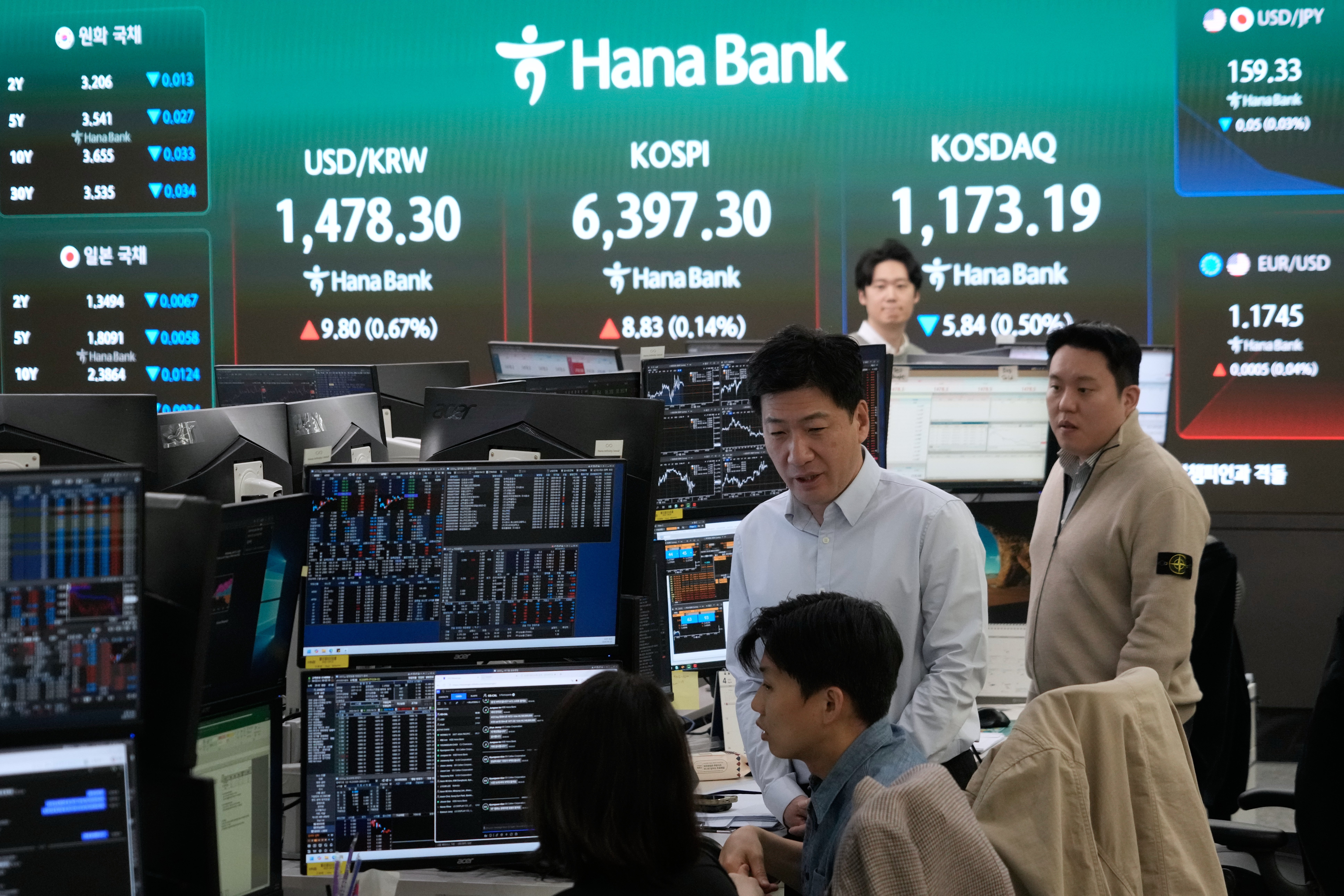 Currency traders work near a screen showing the Korea Composite Stock Price Index