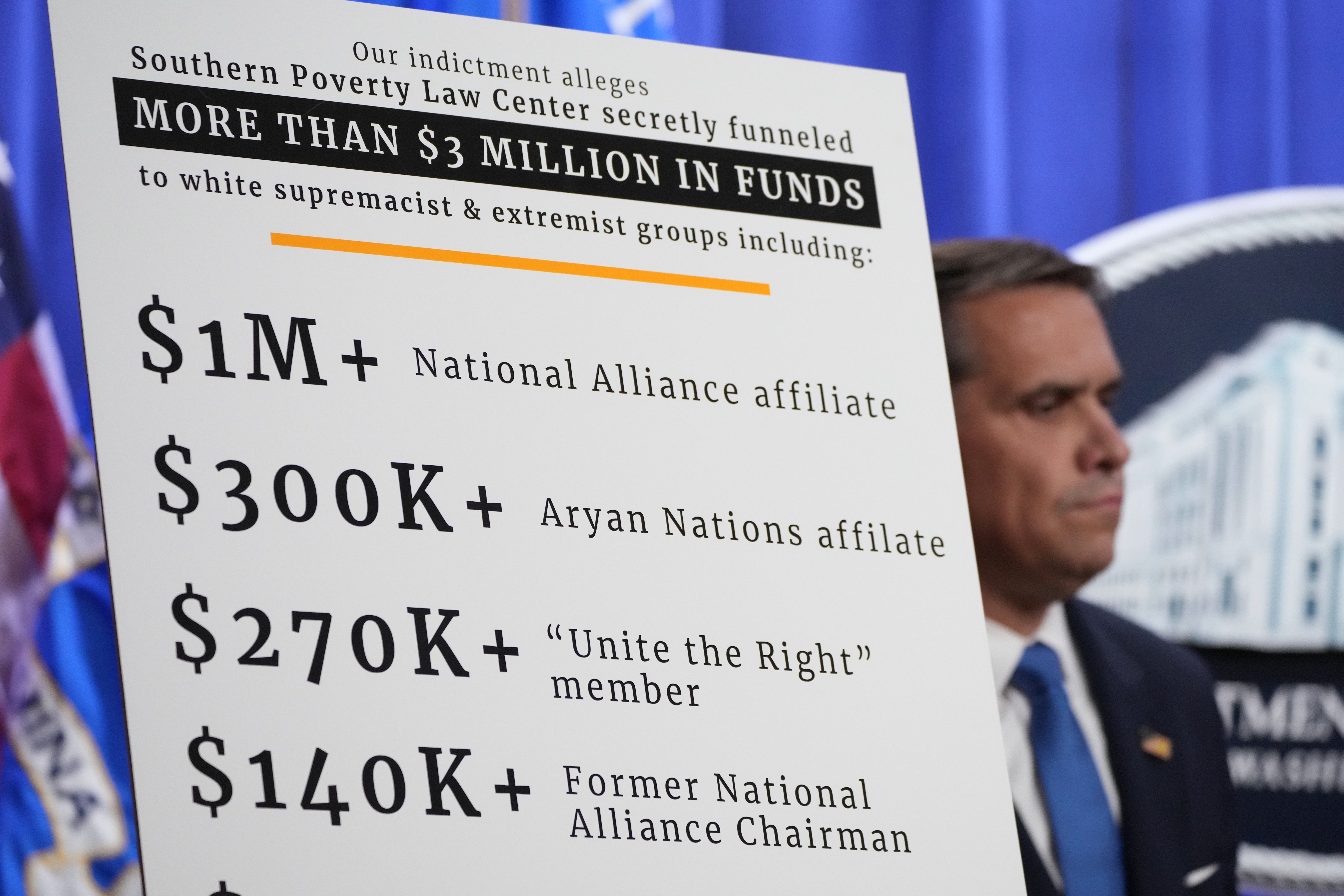 The Justice Department claims the civil rights group deceived donors and banks about a program paying informants inside extremist groups, allegations the the SPLC denies (Copyright 2026 The Associated Press. All rights reserved)