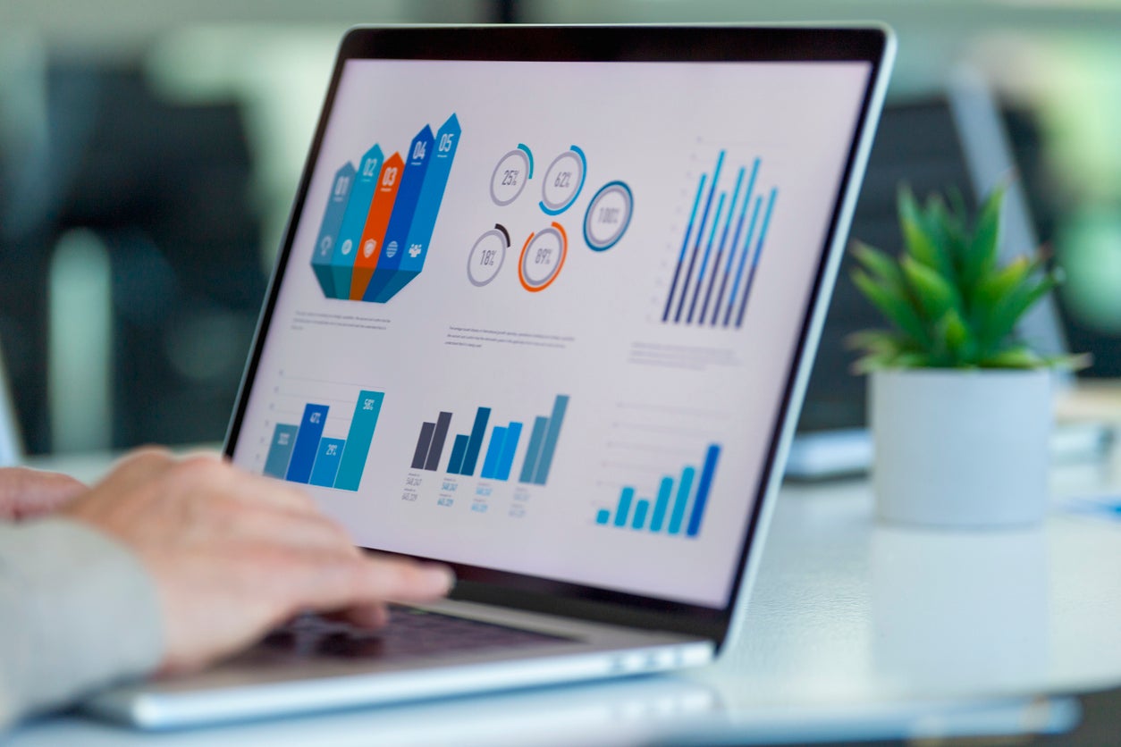 Using AI means you no longer have to manually check your website for performance errors
