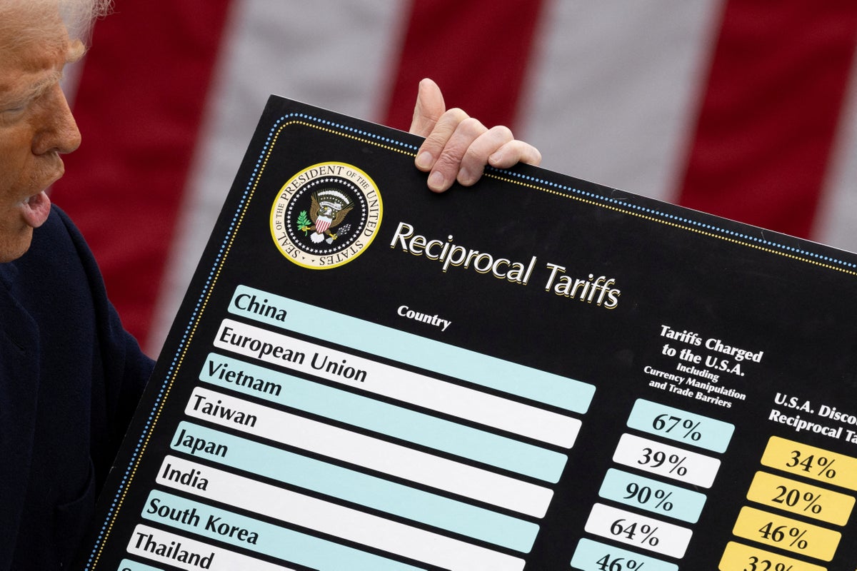 Tariff refunds are now available – but they are going to companies, not shoppers