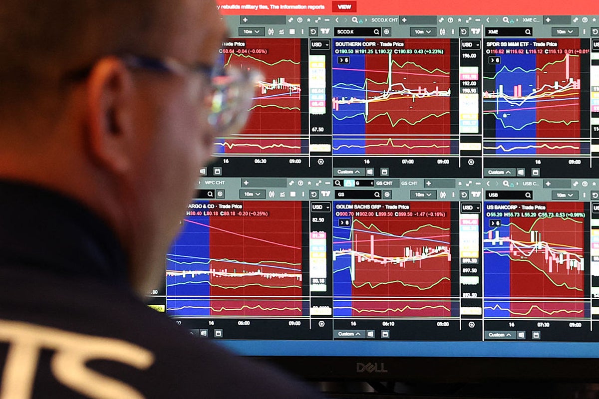 Bank of England expert predicts global stock market fall and questions ‘are we prepared?’