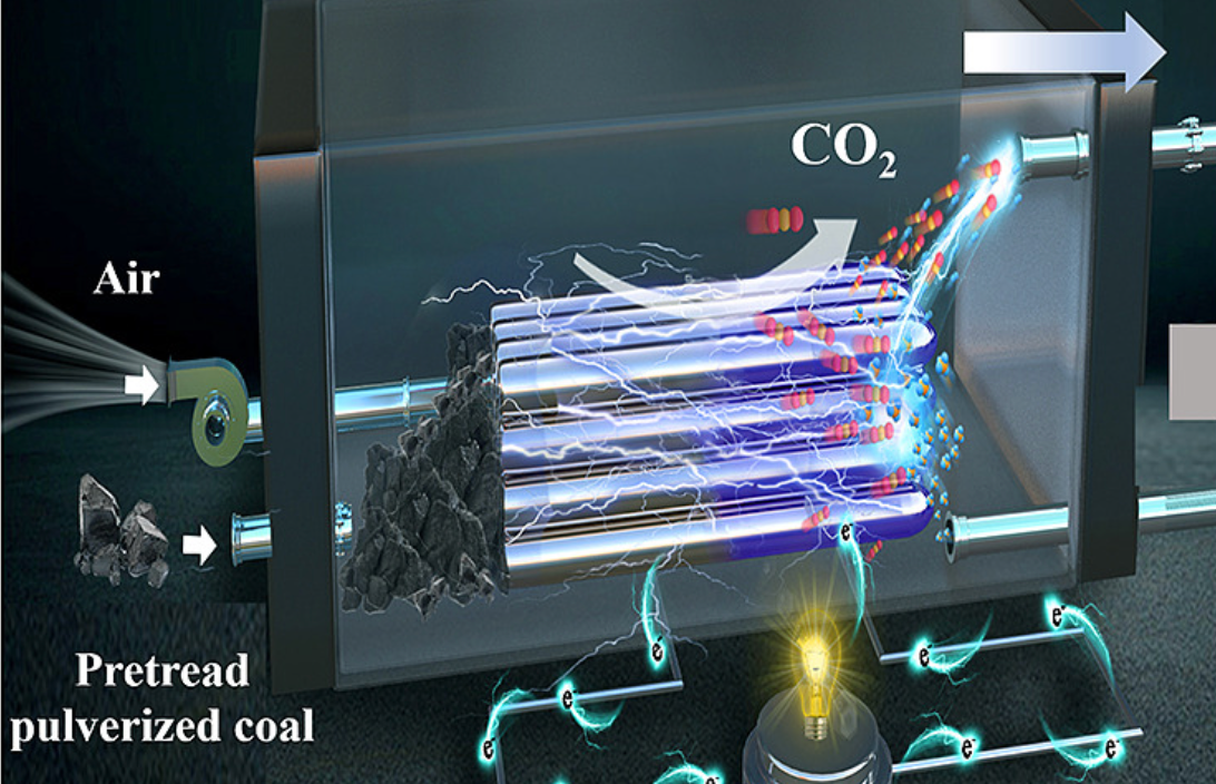 Chinese scientists build ‘zero emission’ coal-fired battery