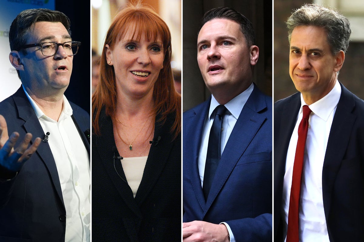 Rayner, Streeting or Burnham? The favourites to replace Starmer – plus have your say