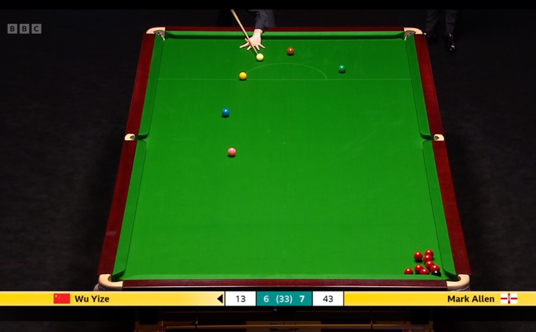 Yize v Allen: Have you ever seen anything like this?