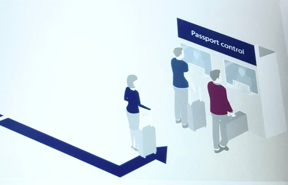 British travellers face EES frontier roulette this summer