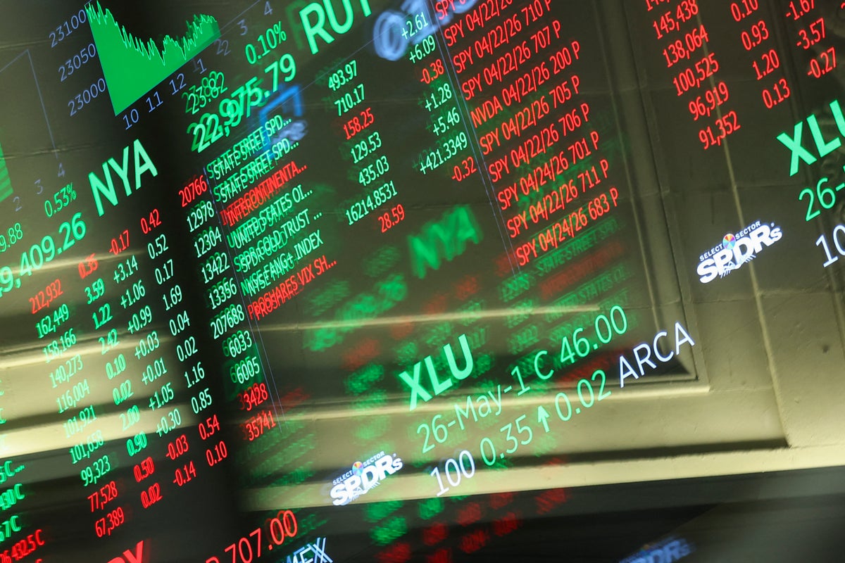 Markets slide as Trump-Iran tensions rattle oil prices and stocks