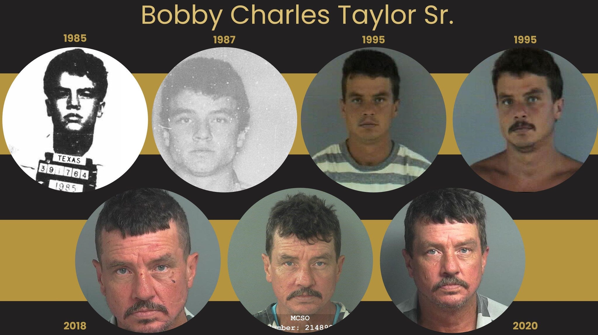 Despite the arrest, investigators say the case remains active as they examine Taylor’s past for possible additional victims, and ask anyone with information to contact the Montgomery County Sheriff’s Office Cold Case Squad