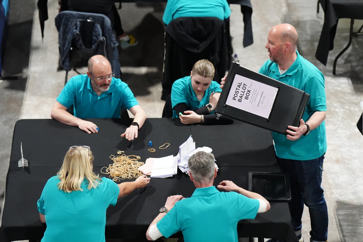Scottish election 2026: Live results map for every seat in race for Holyrood
