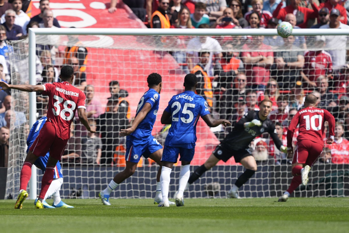Liverpool still waiting to clinch Champions League football after Chelsea draw – UK Times Liverpool still waiting to clinch Champions League football after Chelsea draw – UK Times