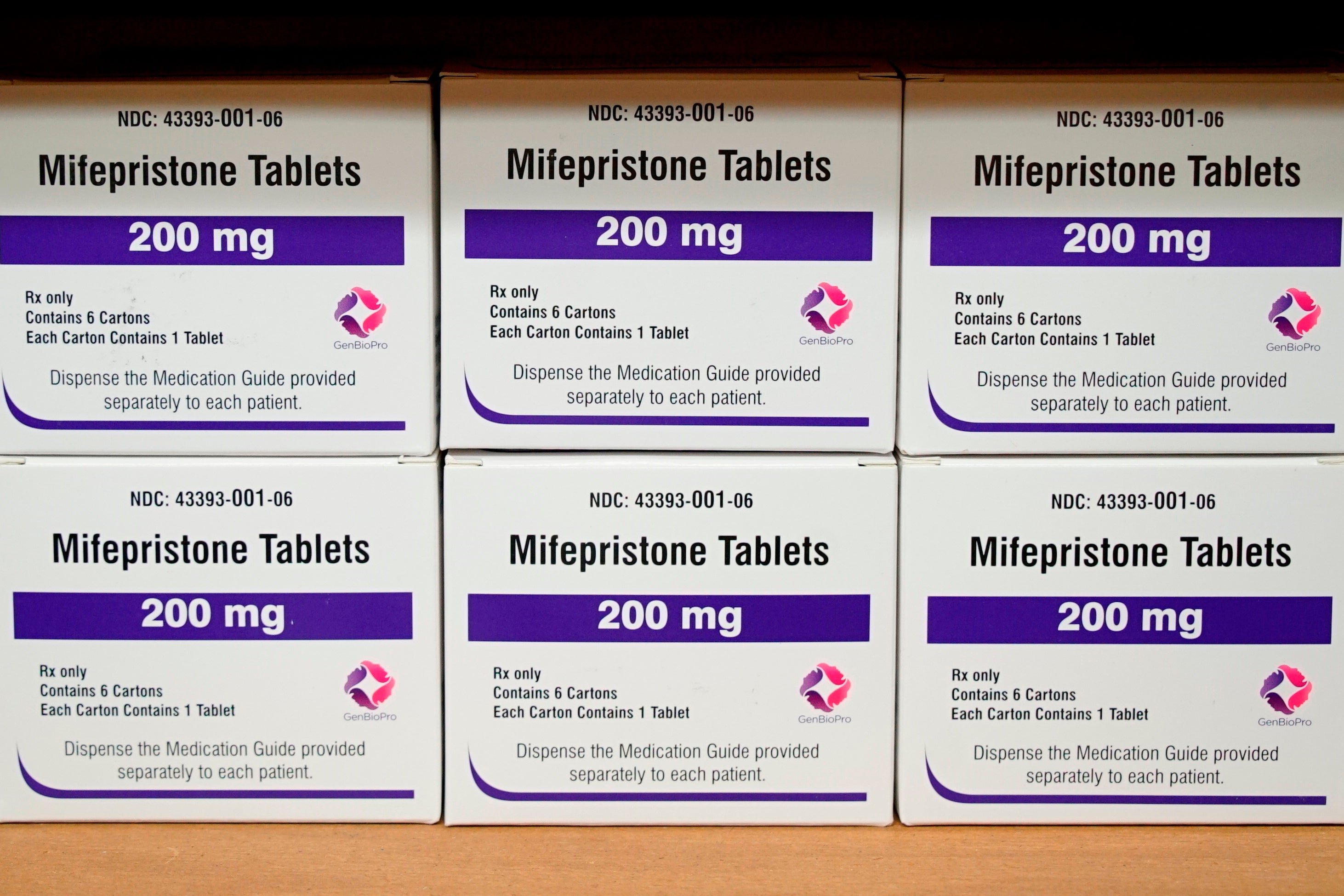 Abortion Pill Politics