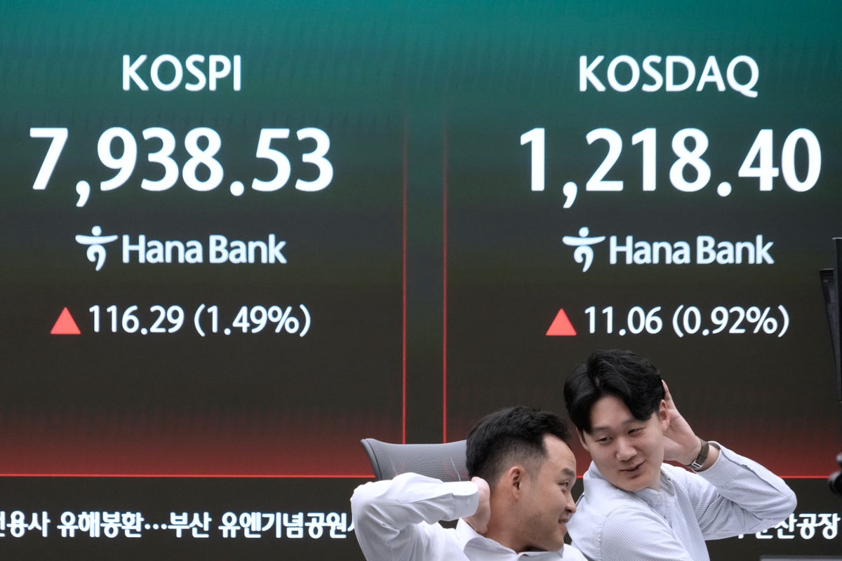 Asian shares trade mixed after Wall Street rally despite Iran war worries – UK Times