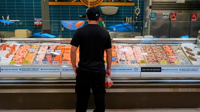 Iran Food Prices