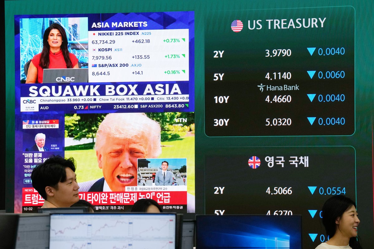 Asian stocks are mixed as investors watch takeaways from Trump-Xi summit