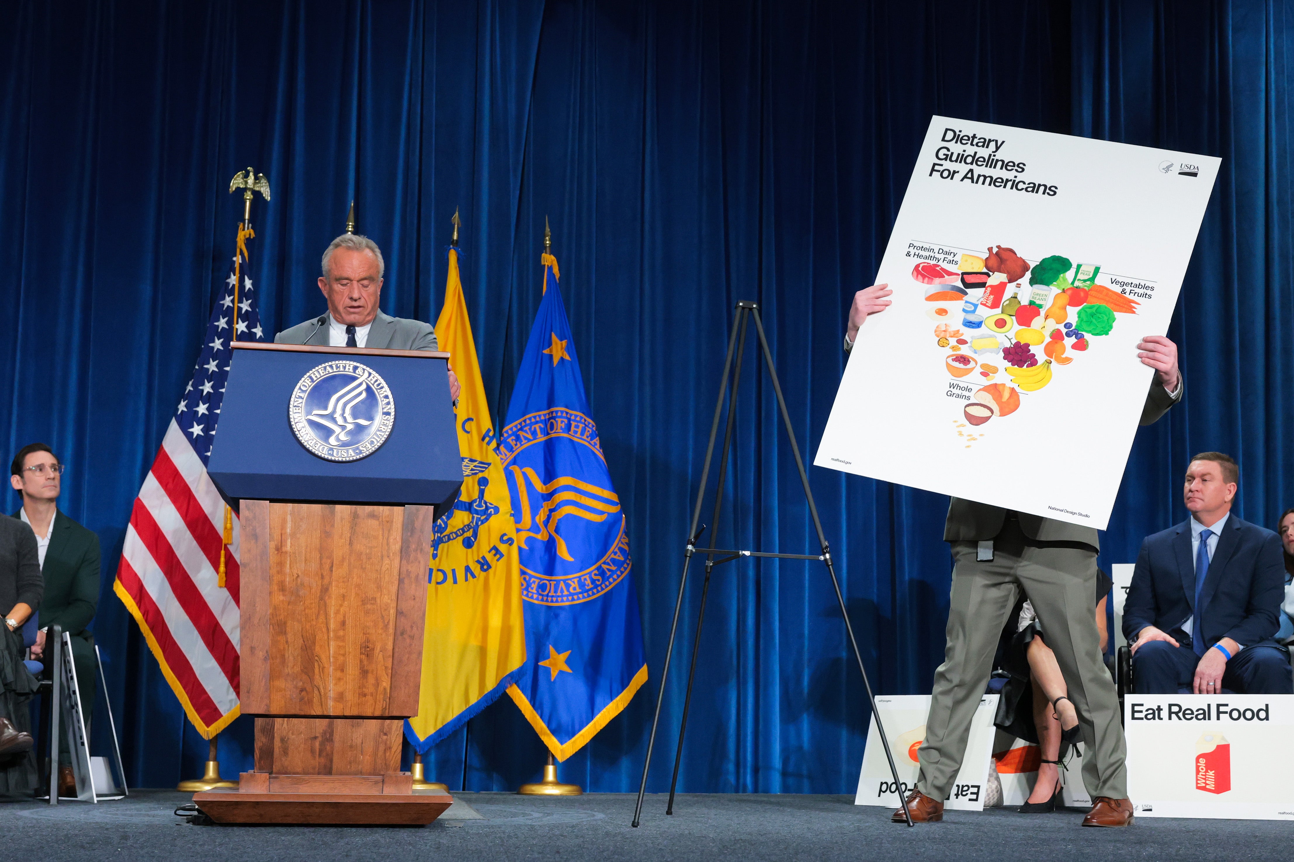 Robert F. Kennedy Jr. unveils the department's new dietary guidelines food chart in January, which emphasizes proteins and full-fat dairy