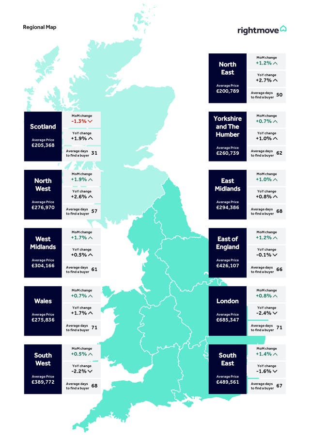 Rightmove’s map shows changes in asking prices across Britain