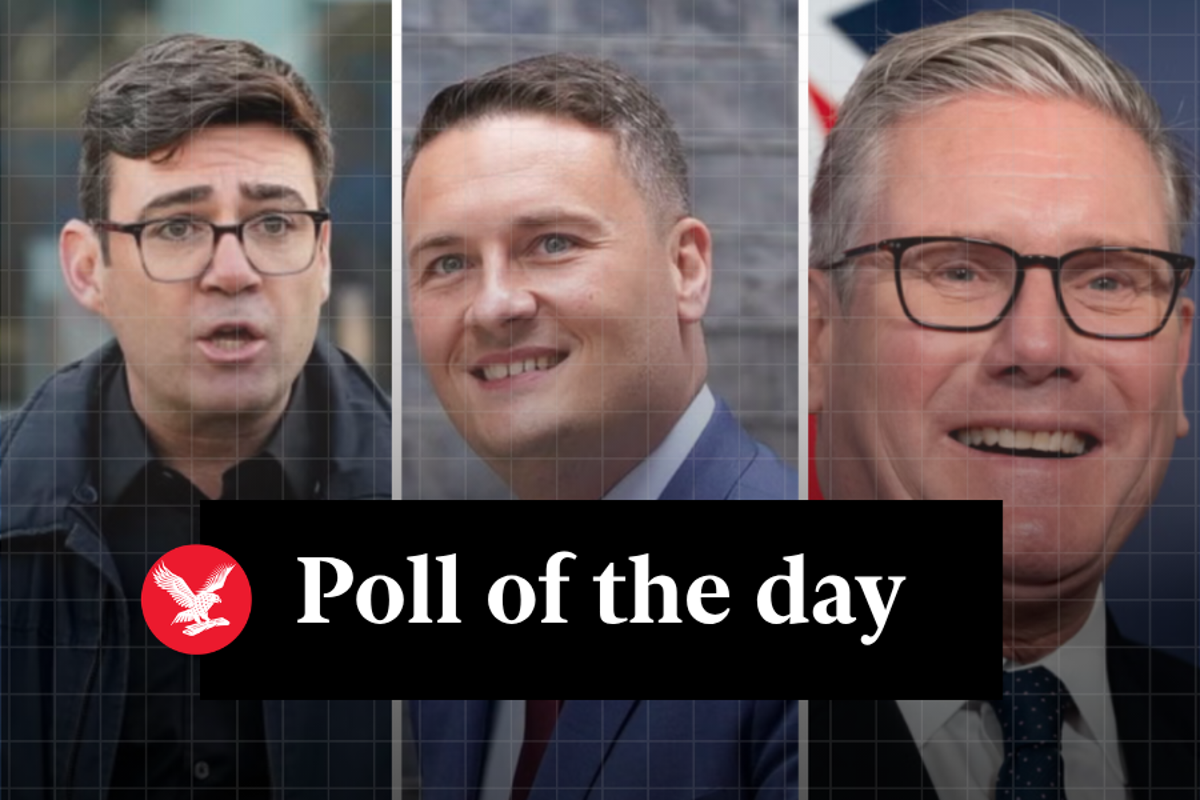 Starmer, Burnham, Streeting or Rayner? Tell us who should lead Labour into the next general election – UK Times Starmer, Burnham, Streeting or Rayner? Tell us who should lead Labour into the next general election – UK Times