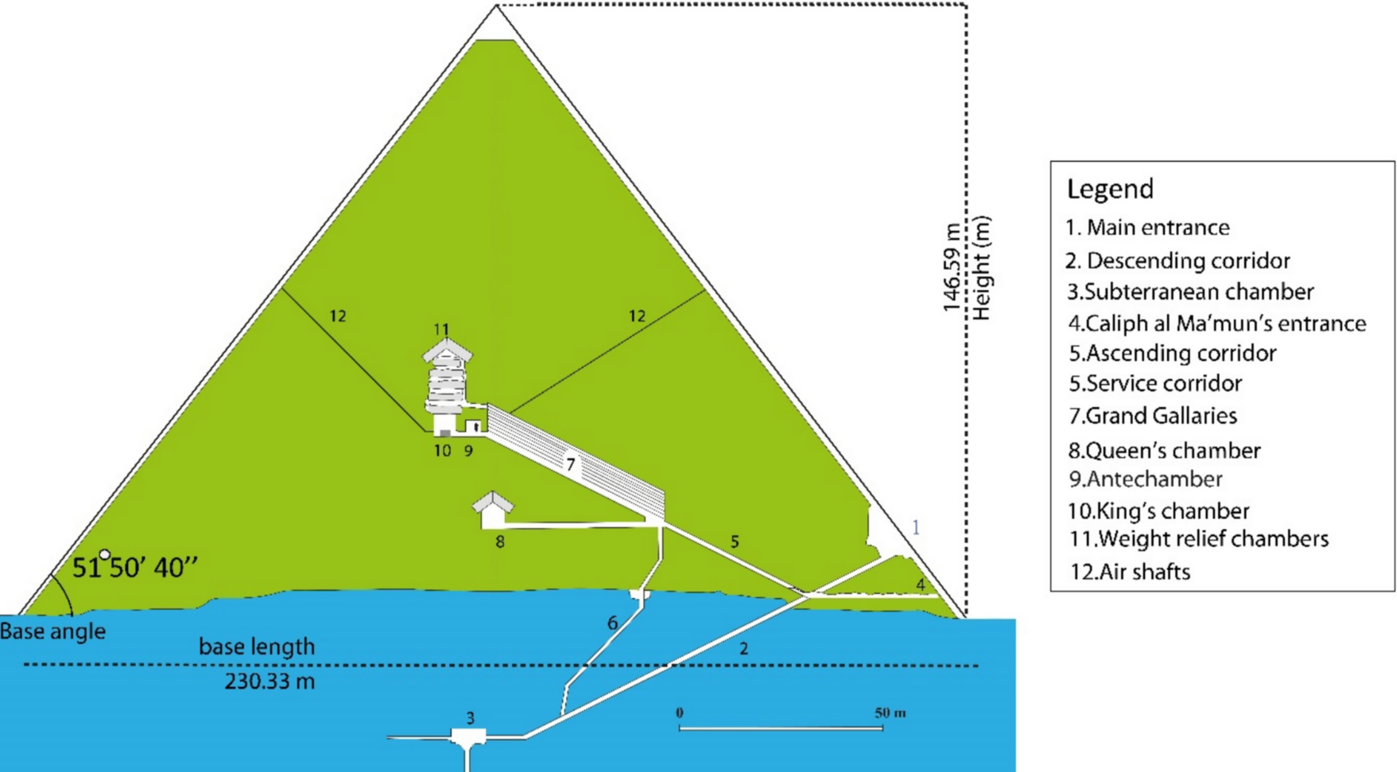 Diagram of the inside structure of the Great Pyramid