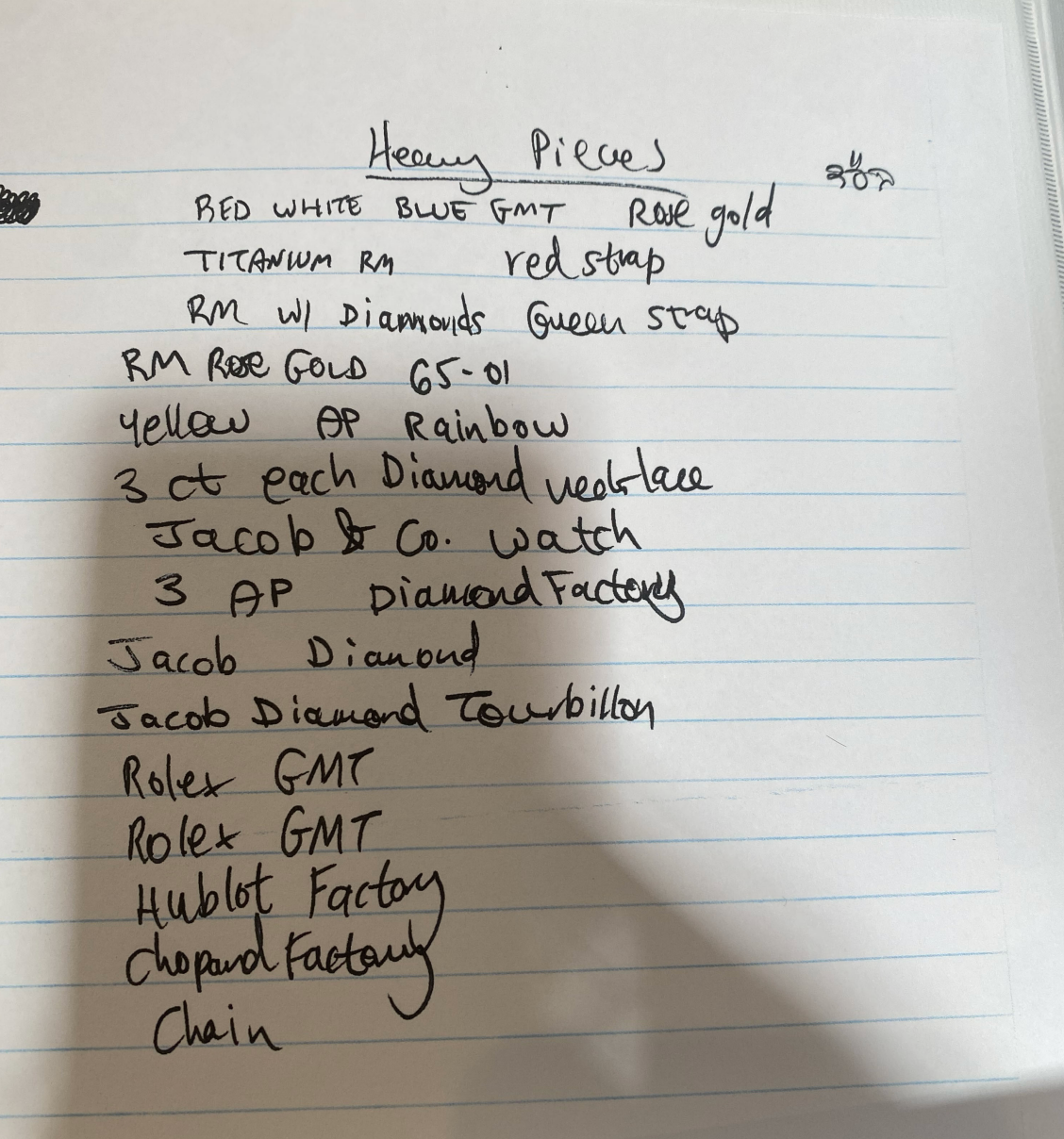 A list of jewelry owned by Floyd Mayweather Jr. that the champion prizefighter says is missing. He blames business advisor Jona Rechnitz of stealing more than $175 million over the span of three years