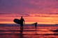 Endless summer? This season will be the longest in the coming decade, forecasters say
