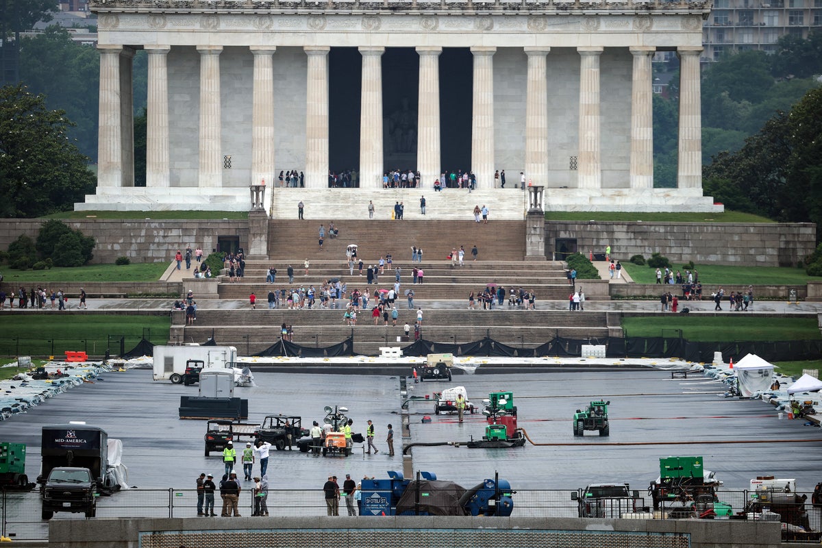 The Price of Water in the Shadow of Lincoln