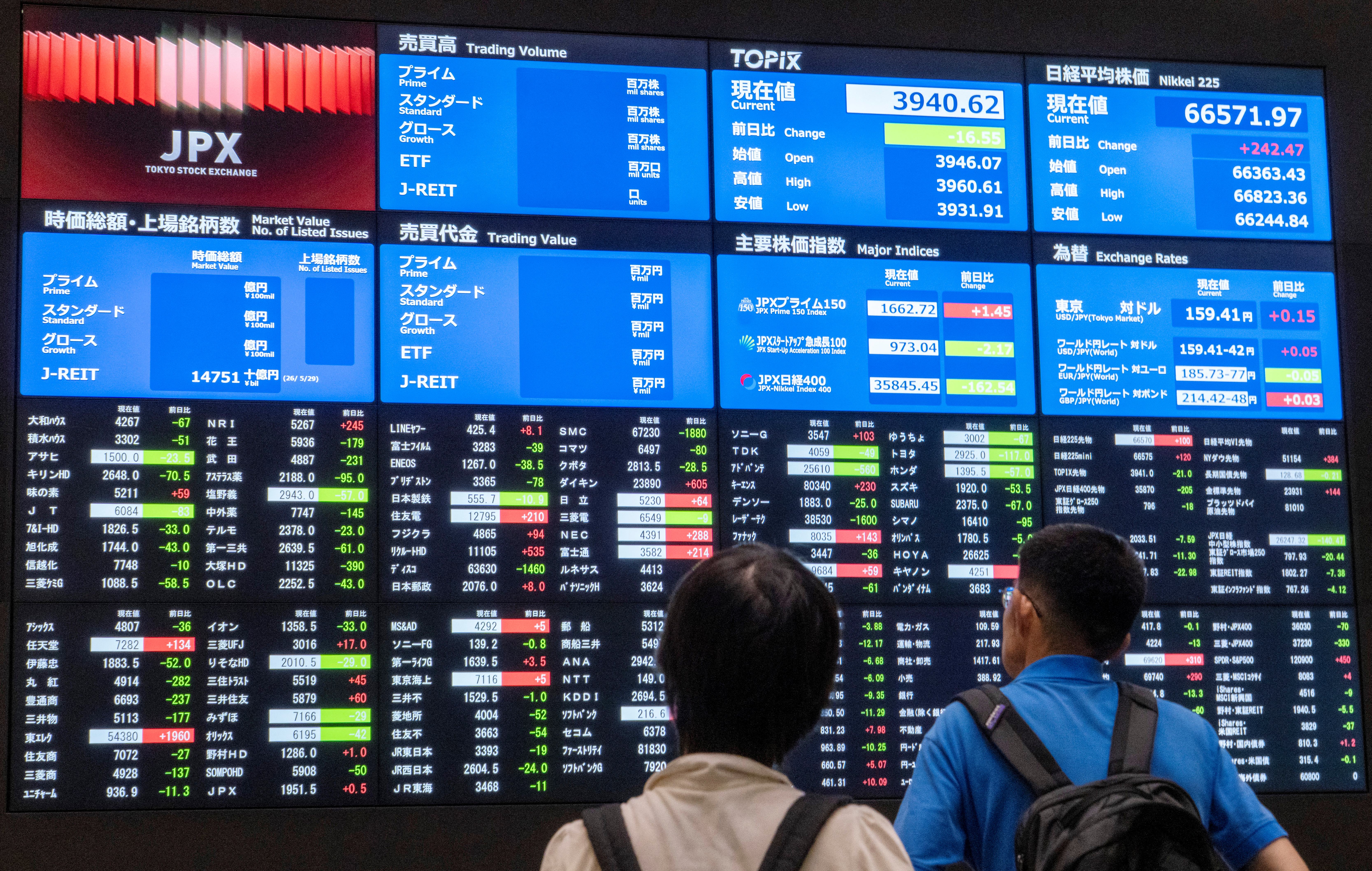 Visitors look at electronic display boards showing stock prices and economic indicators at the Tokyo Stock Exchange in Tokyo