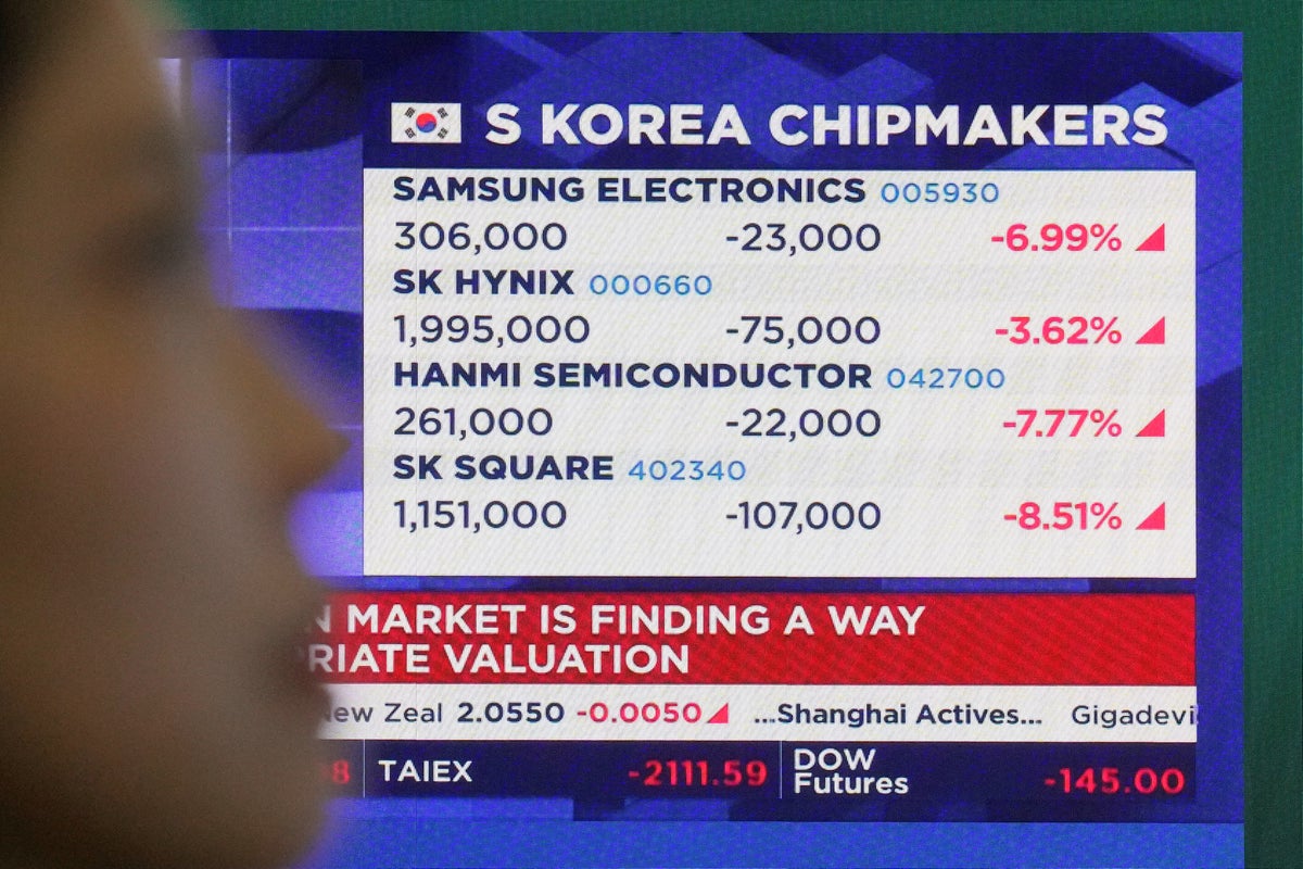 Asian shares drop after plunge in Big Tech stocks gives Wall