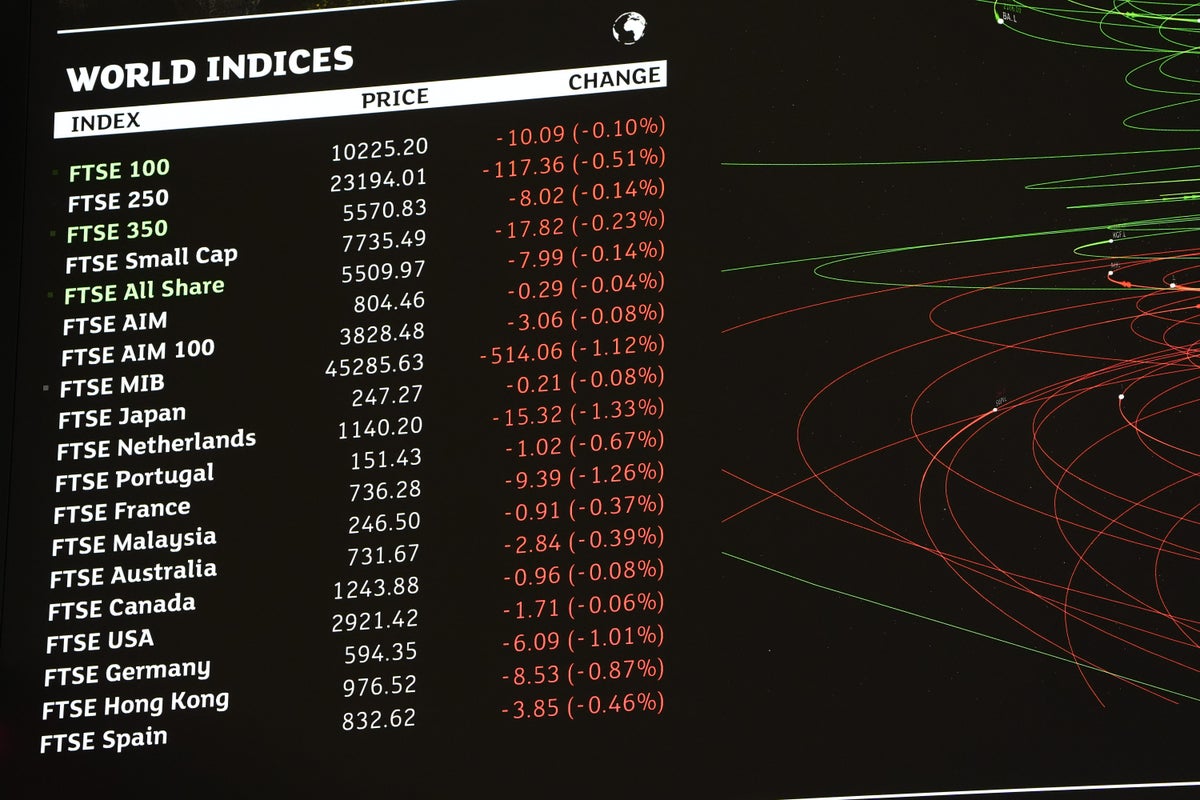 Oil rises and stock markets under pressure as Middle East co