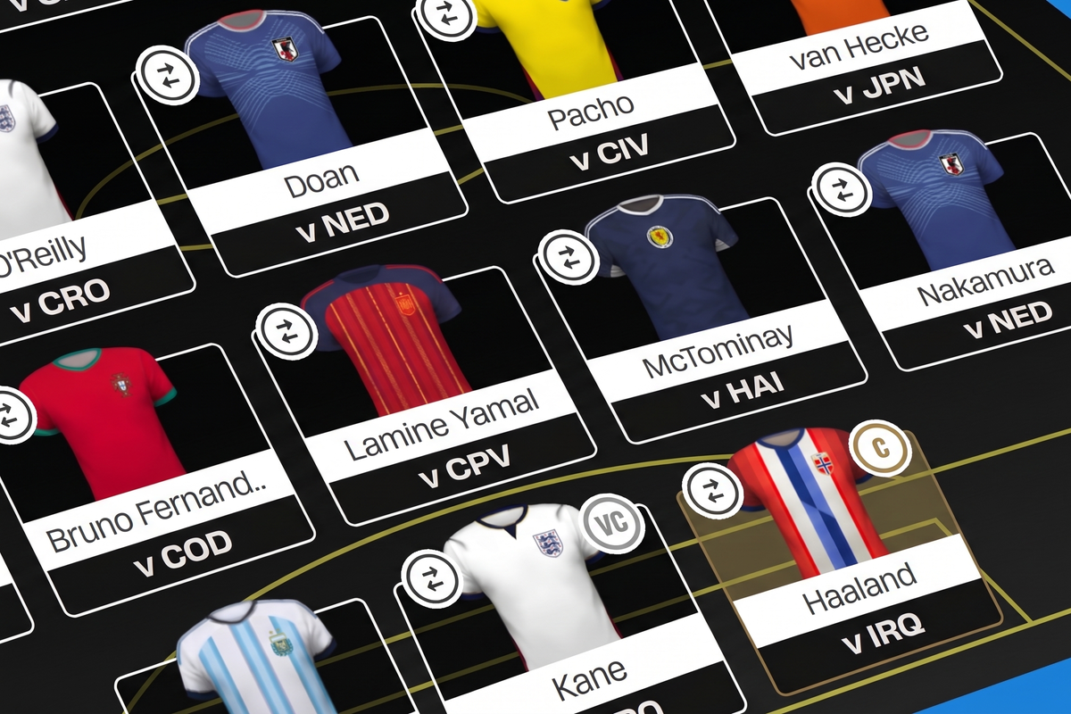 World Cup 2026 fantasy football: 54 players and hidden gems 