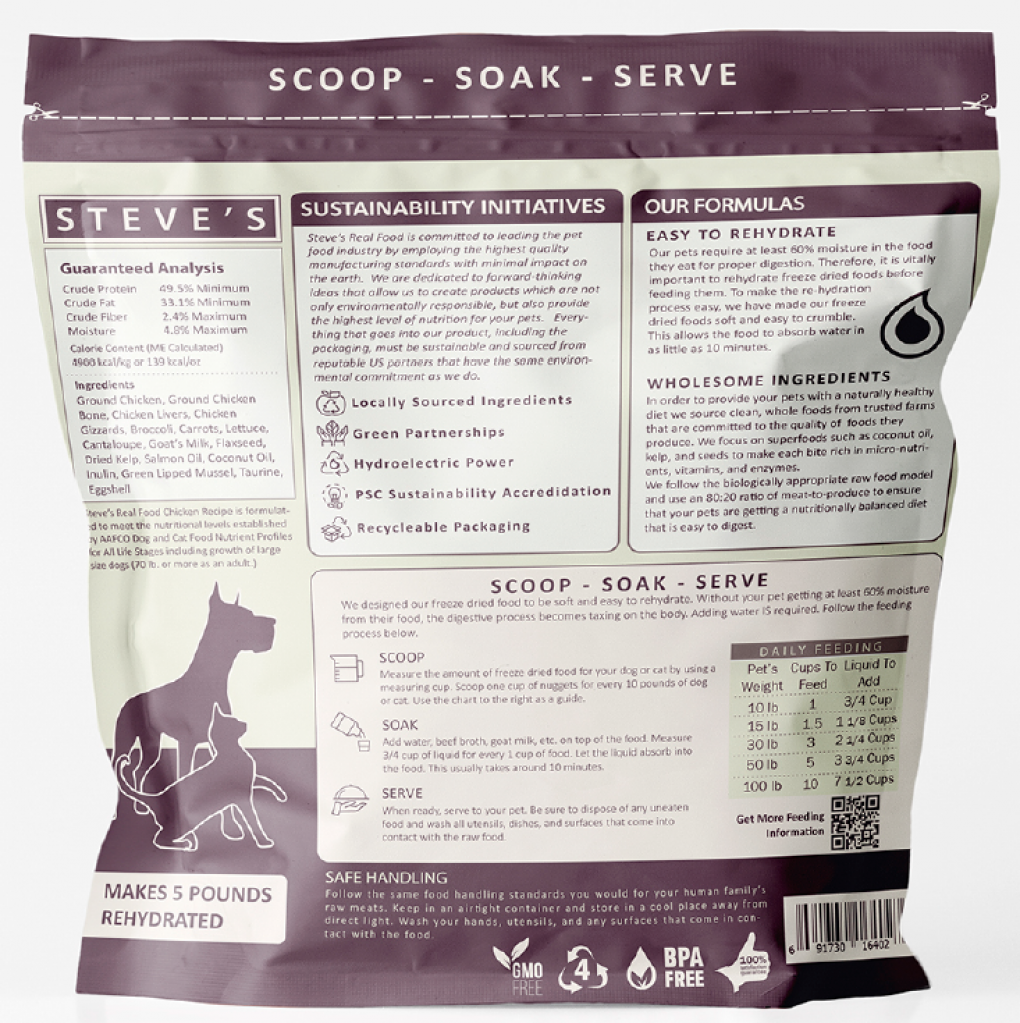 The 1.25-pound bags of pet food were sold at retailers in 20 states (U.S. Food and Drug Administration)