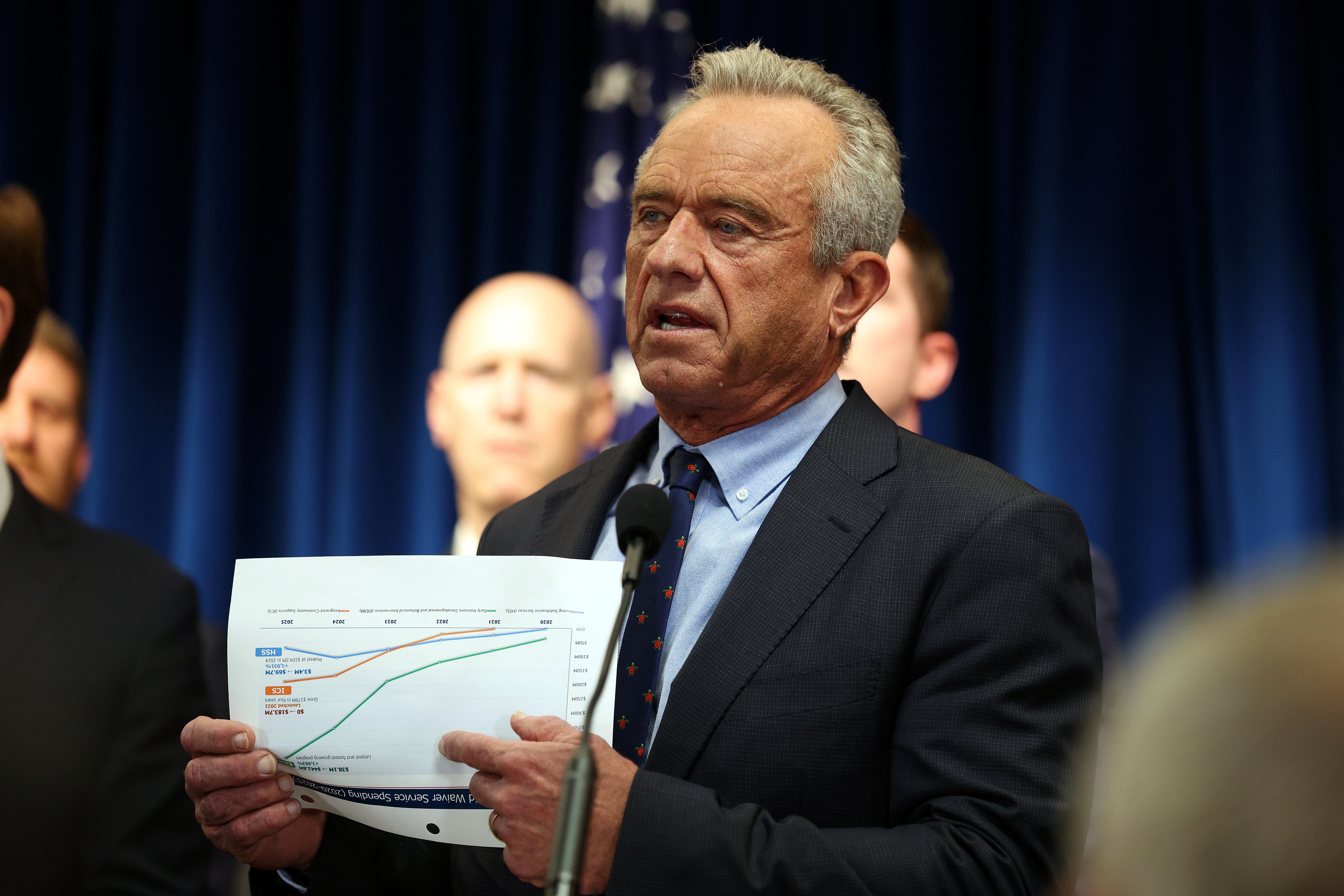 The FDA has undergone heightened vaccine scrutiny under Health Secretary Robert F. Kennedy Jr