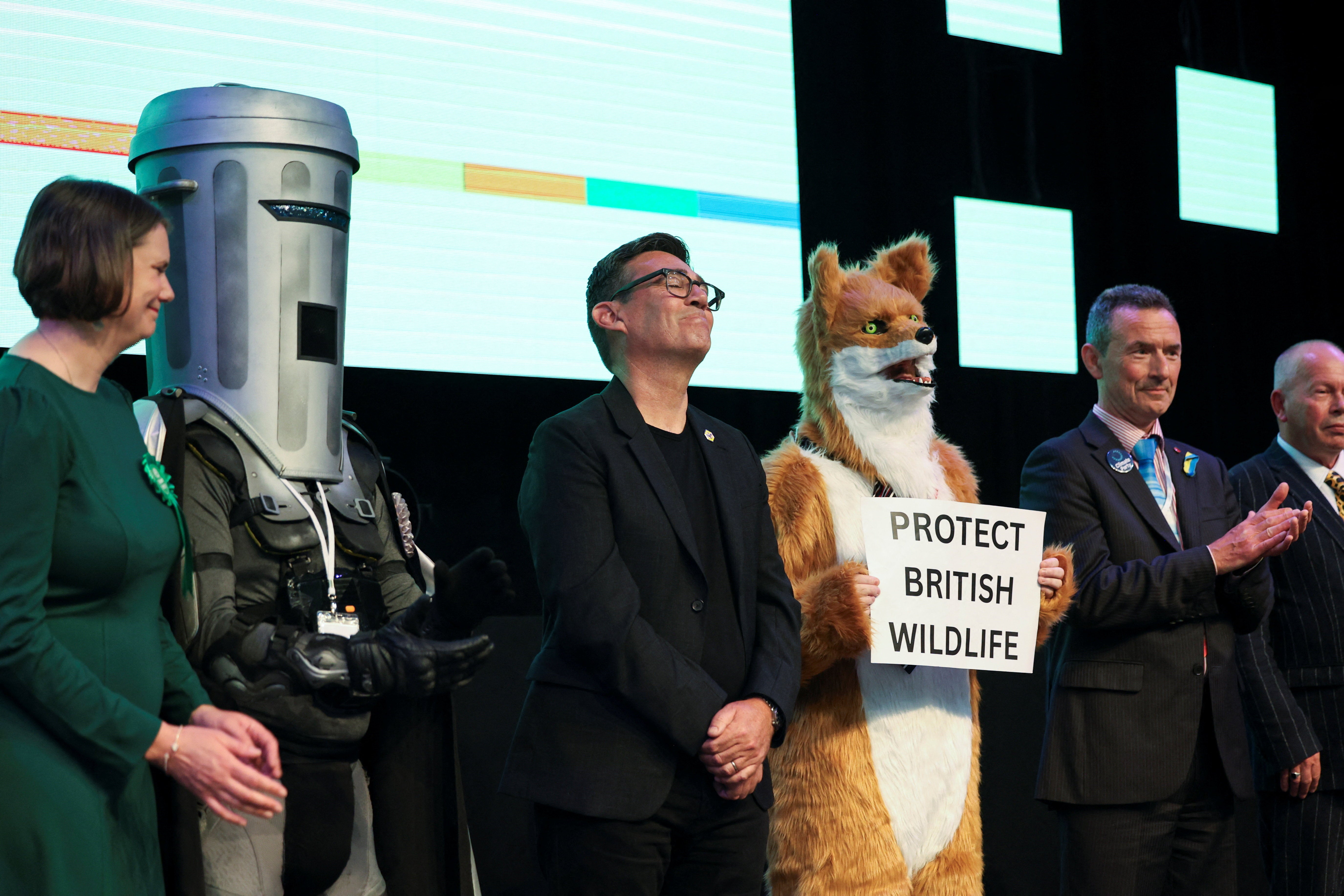 The now-former Greater Manchester mayor won 54.8 per cent of the votes cast (Reuters)